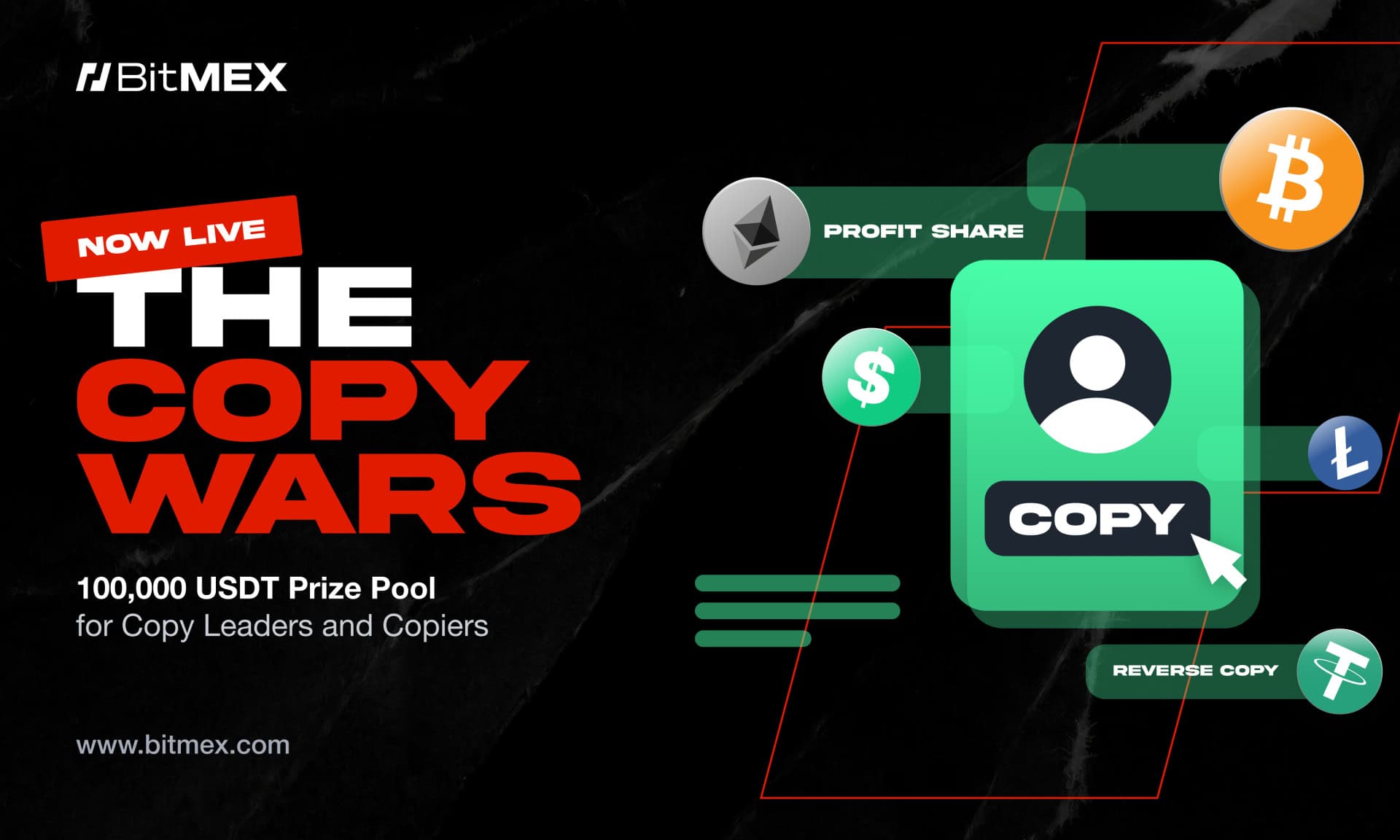 Bitmex запускает «Копировать Wars» с 100 000 USDT в вознаграждениях, чтобы отпраздновать новую функцию торговли копий