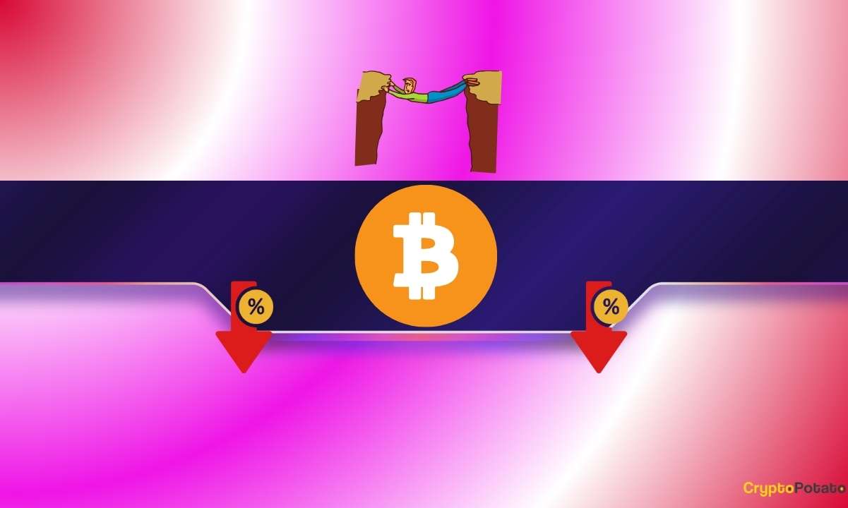 В воскресенье Bitcoin's Sunday Plunge создает самый большой разрыв в CME в течение нескольких недель: что будет дальше?