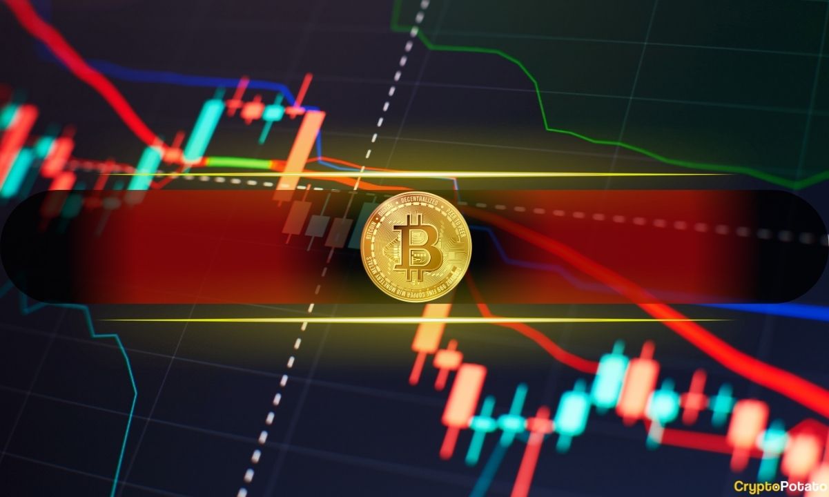 Биткойн ценовой танки ниже 109 тыс. Долл.