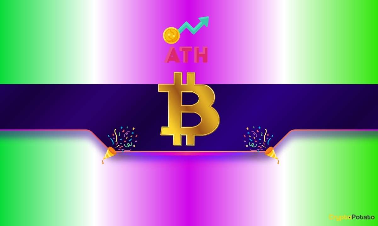 Худшее для биткойнов? Цена BTC мигает бычий сигнал