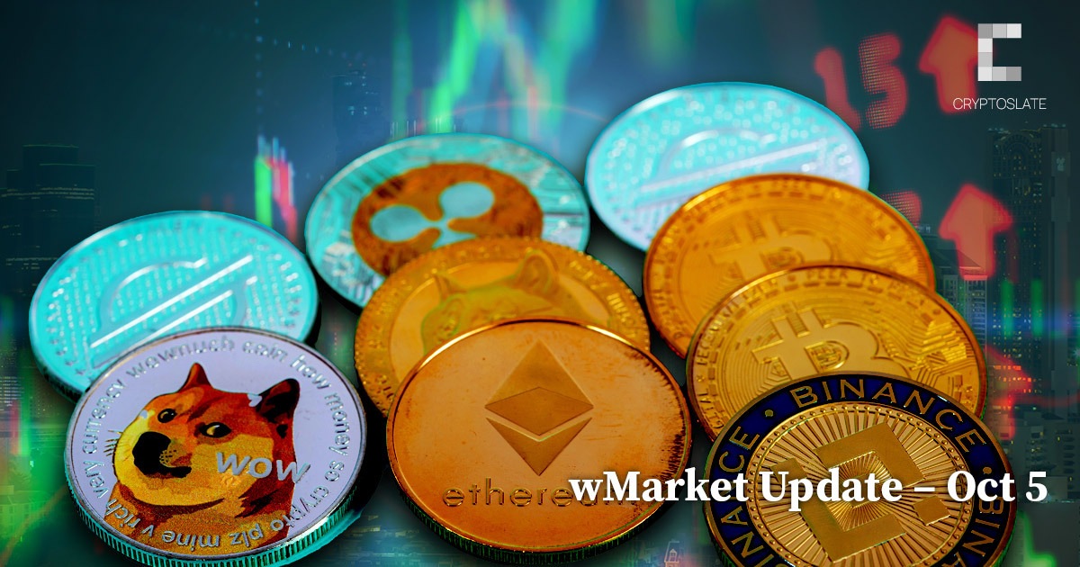 CryptoSlate Daily wMarket Update - 5 октября: быки пытаются удержать BTC выше $20 000